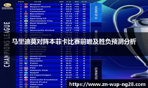 马里迪莫对阵本菲卡比赛前瞻及胜负预测分析